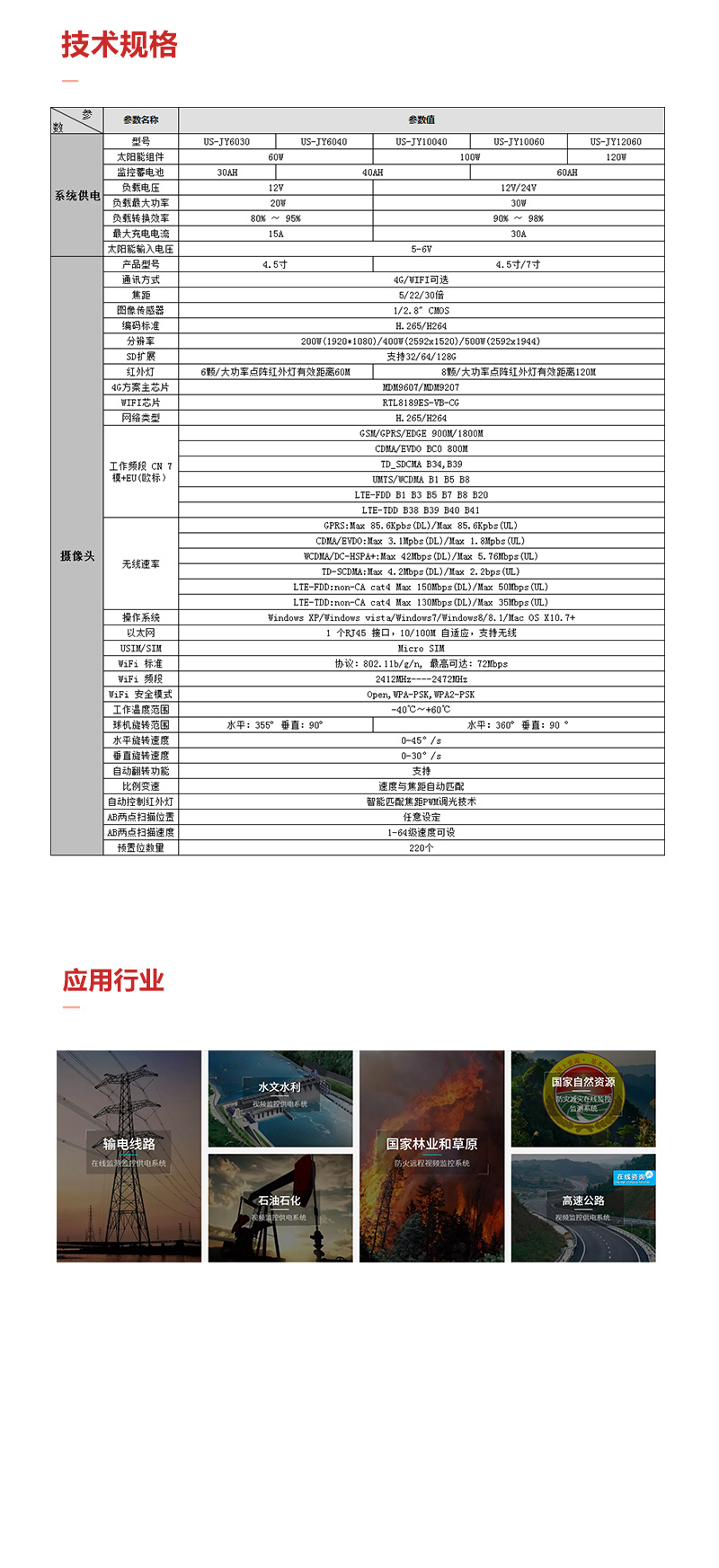 jc-太陽(yáng)能固定款-詳情頁(yè)_05.jpg