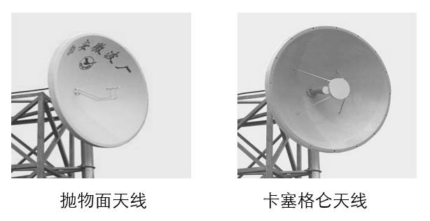 室外微波設(shè)備安裝